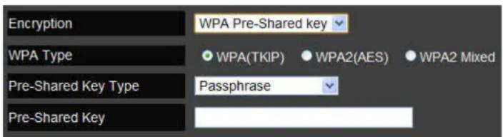 Encryption WPA Pre-Shared key WPA Type WPA(TKIP) WPA2(AES) WPA2 Mixed Pre-Shared Key Type Passphrase Pre-Shared Key
