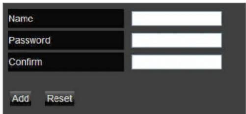Name Password Confirm Add Reset