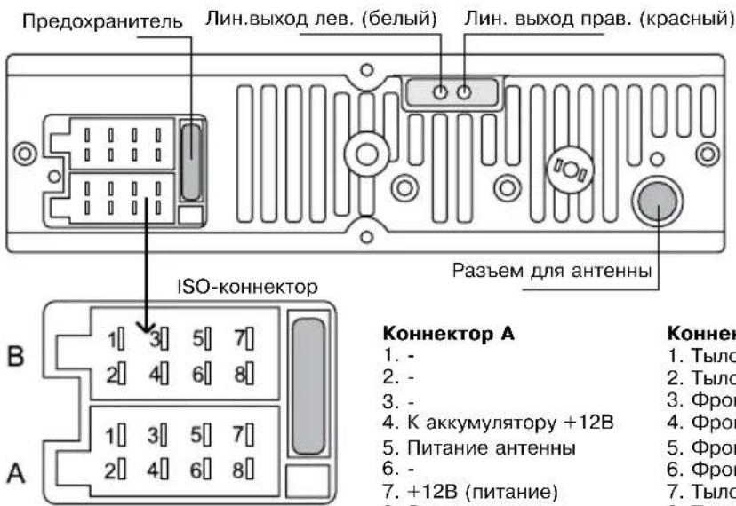 VARTA V-CD510 - Схема электрических соединений - 1