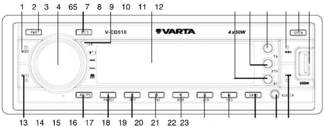VARTA V-CD510 - Передняя панель - 1