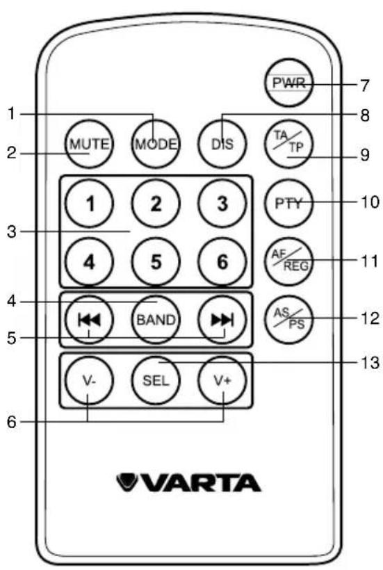 VARTA V-CD510 - Remote controller - 1