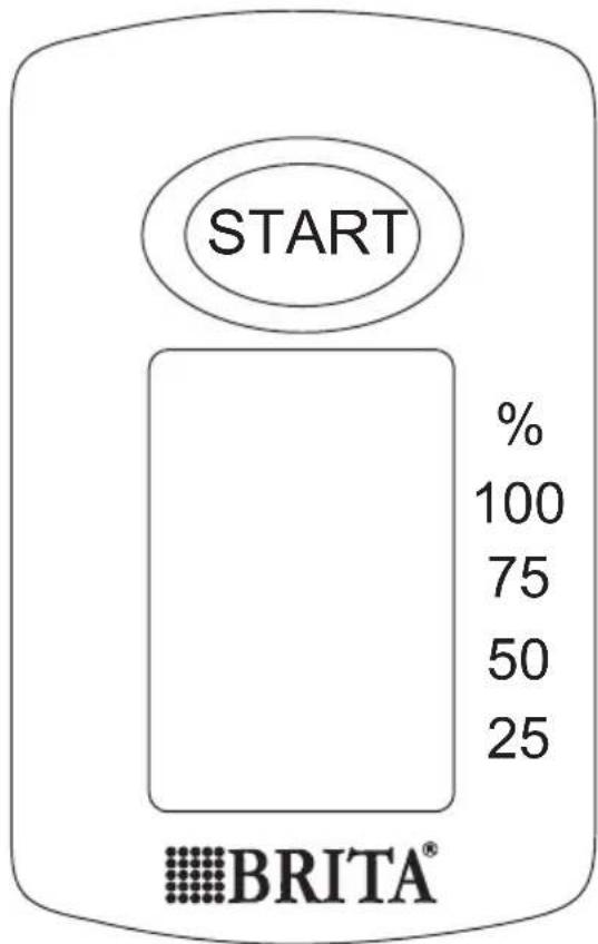 START % 100 75 50 25 BRITA®