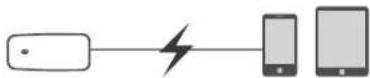 7inova 7R100 - Charging Instruction (mobile power) - 1