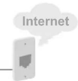 Internet