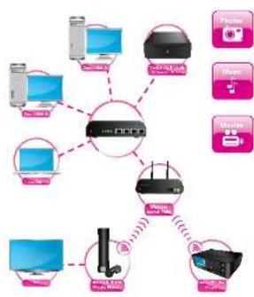 VERBATIM Clip-it 43926 - Specifications - 1