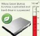 VERBATIM Clip-it 43926 - Energy Saving - 2