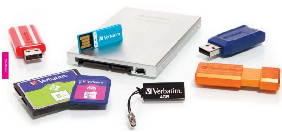 VERBATIM Clip-it 43926 - Reversible Hard Drive System Single Ray - 2