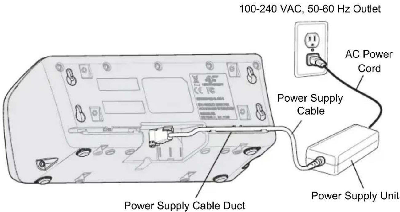 100-240 VAC, 50-60 Hz Outlet AC Power Cord Power Supply Cable Power Supply Cable Duct Power Supply Unit