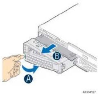 Diagram showing a hand inserting a device into a device labeled A and B, with directional arrows indicating movement.