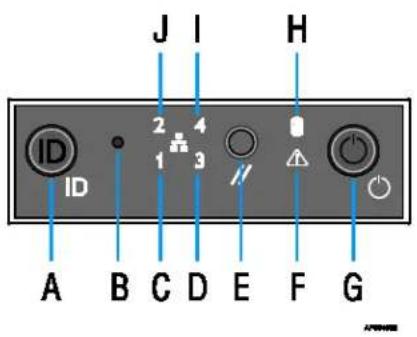 J I H ID 2 4 1 3 A B C D E F G