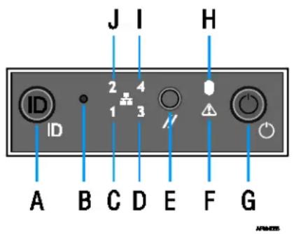 J I H ID 2 4 1 3 A B C D E F G APM075