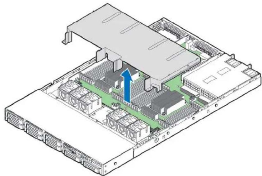 INTEL R1304GL4DS9 - Product Family Overview - 2