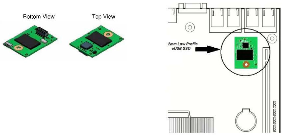 Bottom View Top View 2mm Low Profile eUSB SSD