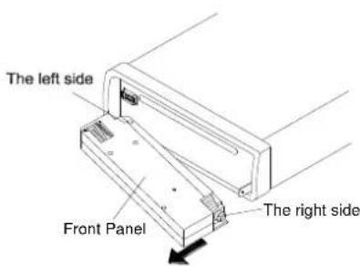 The left side Front Panel The right side