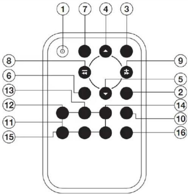 1 7 4 3 ① ⑧ 6 13 12 11 15 9 5 2 14 10 16