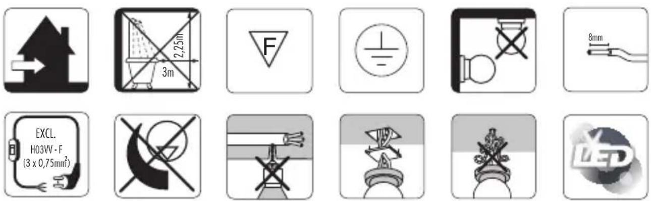 Collection of 12 electronic component symbols and labels, including house, radiation barrier, capacitor, lamp, and LED warning signs.