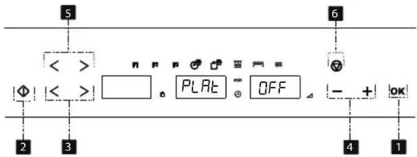 REX FQM463CBE - STOPPING THE ROTATING PLATE - 1