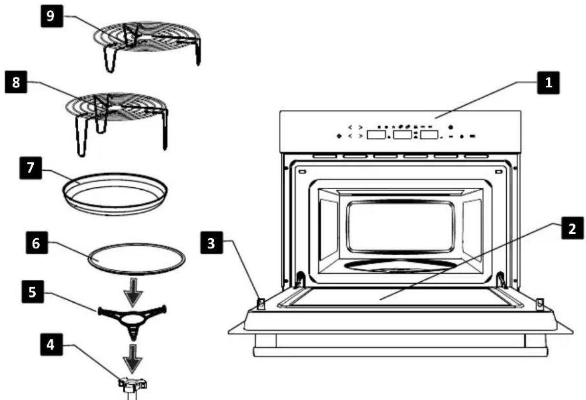 REX FQM463CBE - DESCRIZIONE DEL FORNO - 1
