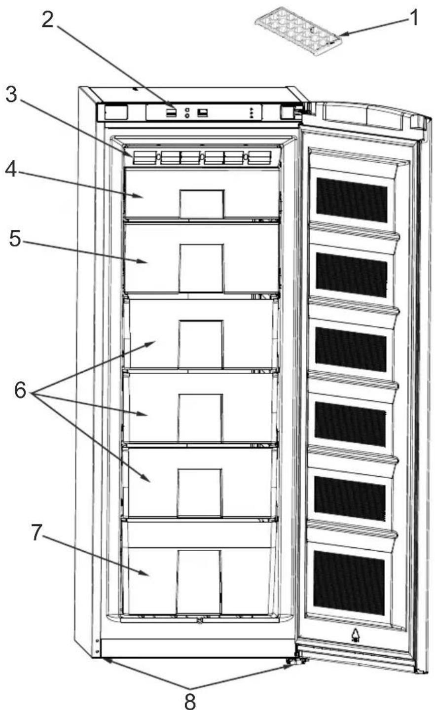 GORENJE FN6161IW - Rady k ušetření energie - 1