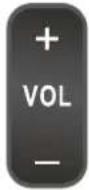 AOC LE22H067 - Changing Volume, Mute and Sound Mode - 2