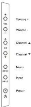 + Volume + Volume - Channel ▲ Channel ▼ MENU Menu Input Power