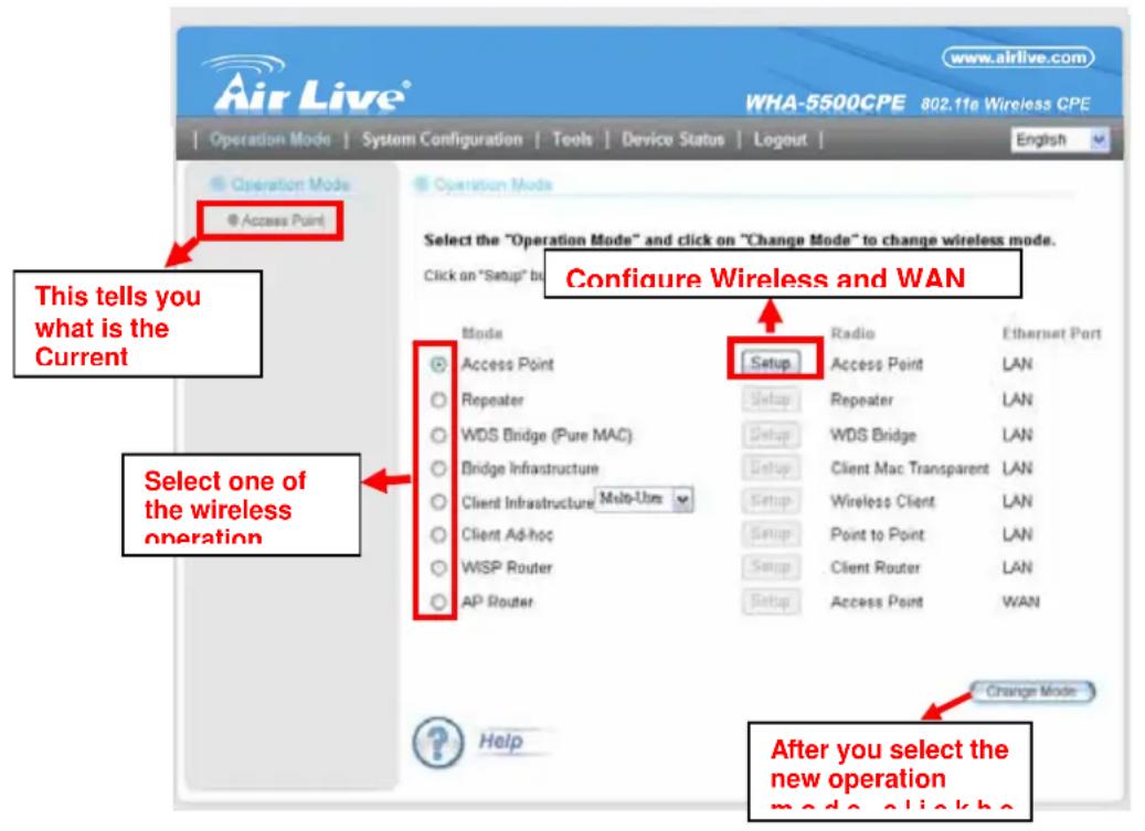 This tells you what is the Current Select one of the wireless operation Configure Wireless and WAN After you select the new operation mode click