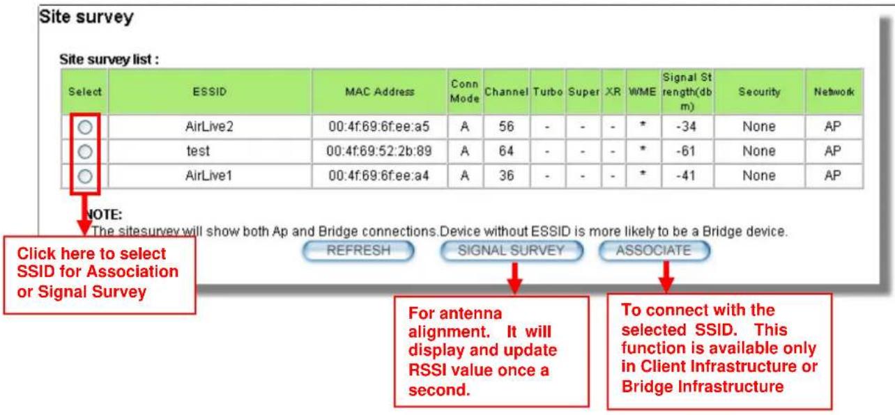Site survey Site survey list : Select ESSID MAC Address Conn Mode Channel Turbo Super XR WME Signal St weight(db mm) Security Network AirLive2 00:4f:69:6f:ee:a5 A 56 - - - * -34 None AP test 00:4f:69:52:2b:89 A 64 - - - * -61 None AP AirLive1 00:4f:69:6f:ee:a4 A 36 - - - * -41 None AP NOTE: The sitesurvey will show both Ap and Bridge connections.Device without ESSID is more likely to be a Bridge device. Click here to select SSID for Association or Signal Survey REFRESH SIGNAL SURVEY ASSOCIATE For antenna alignment. It will display and update RSSI value once a second. To connect with the selected SSID. This function is available only in Client Infrastructure or Bridge Infrastructure