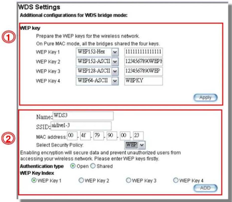 WDS Settings Additional configurations for WDS bridge mode: WEP key Prepare the WEP keys for the wireless network. On Pure MAC mode, all the bridges shared the four keys. WEP Key 1 WEP152-Hex 111111111111111 WEP Key 2 WEP152-ASCII 1234567890WEPI WEP Key 3 WEP128-ASCII 1234567890WEP WEP Key 4 WEP64-ASCII WEPKY Apply Name: WDS3 SSID: airlivel-3 MAC address: 00 4f 79 90 00 23 Select Security Policy: WEP Enabling encryption will secure data and prevent unauthorized users from accessing your wireless network. Please enter WEP keys firstly. Authentication type Open Shared WEP Key Index WEP Key 1 WEP Key 2 WEP Key 3 WEP Key 4 ADD