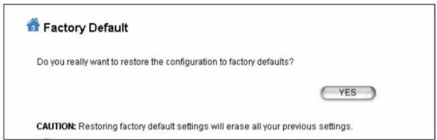 Factory Default Do you really want to restore the configuration to factory defaults? YES CAUTION: Restoring factory default settings will erase all your previous settings.