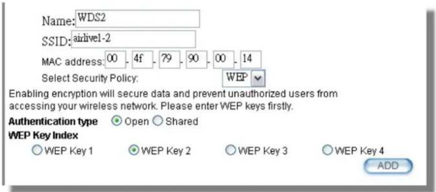 Name: WDS2 SSID: airlivel-2 MAC address: 00 - 4f - 79 - 90 - 00 - 14 Select Security Policy: WEP Enabling encryption will secure data and prevent unauthorized users from accessing your wireless network. Please enter WEP keys firstly. Authentication type Open Shared WEP Key Index ○ WEP Key 1 ○ WEP Key 2 ○ WEP Key 3 ○ WEP Key 4 ADD