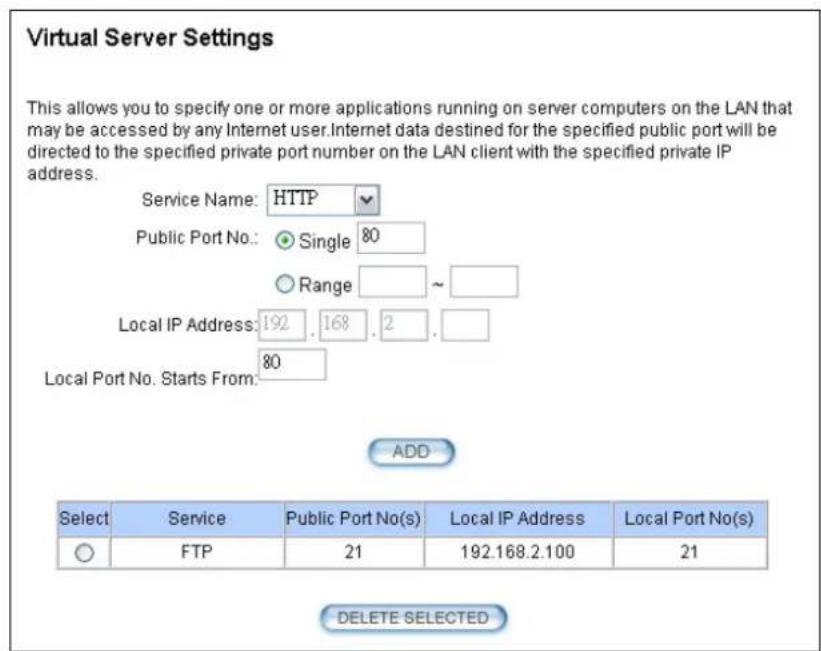 Virtual Server Settings This allows you to specify one or more applications running on server computers on the LAN that may be accessed by any Internet user.Internet data destined for the specified public port will be directed to the specified private port number on the LAN client with the specified private IP address. Service Name: HTTP Public Port No.: Single 80 Range ~ Local IP Address: 192 . 168 . 2 . Local Port No. Starts From: 80 ADD Select Service Public Port No(s) Local IP Address Local Port No(s) FTP 21 192.168.2.100 21 DELETE SELECTED