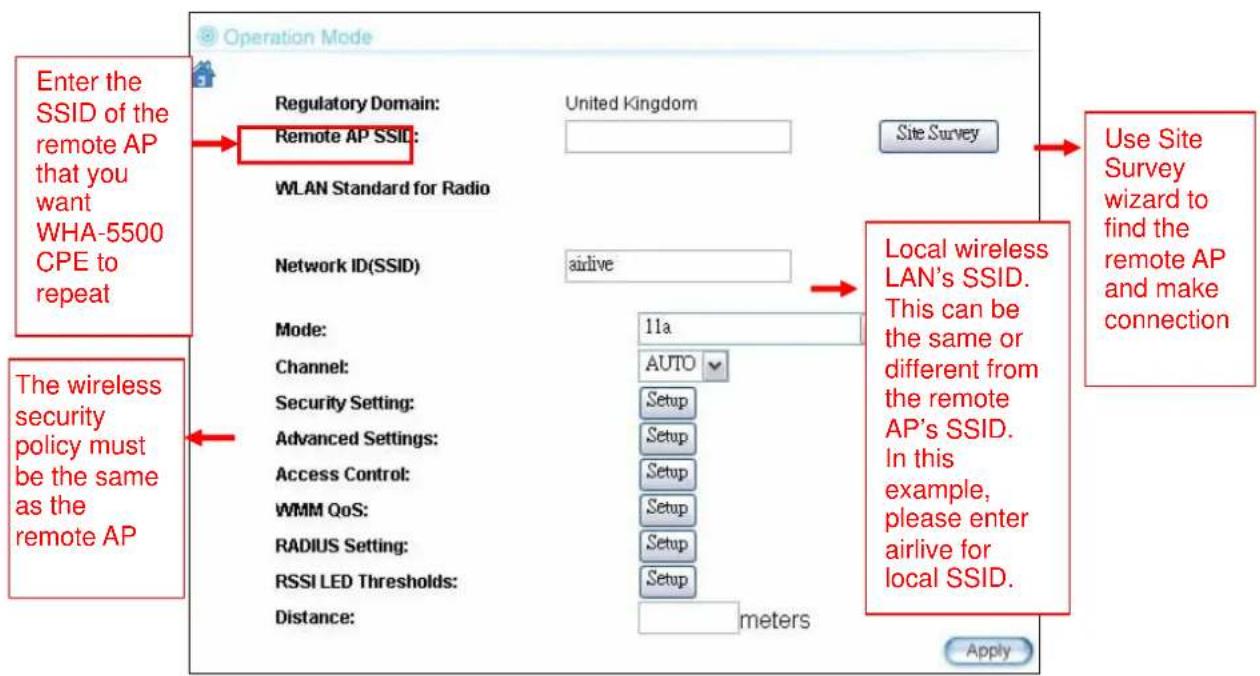 AIRLIVE WHA-5500CPE - Repeater Router: Wireless Settings - 2
