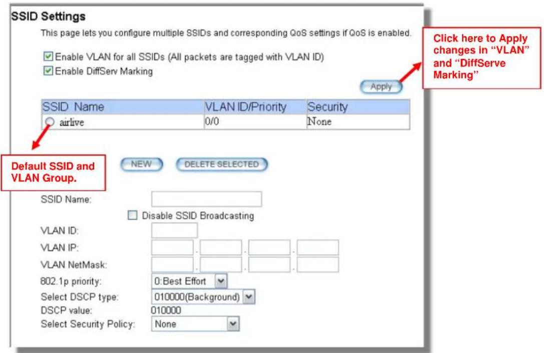 SSID Settings This page lets you configure multiple SSIDs and corresponding QoS settings if QoS is enabled. Enable VLAN for all SSIDs (All packets are tagged with VLAN ID) Enable DiffServ Marking Apply Click here to Apply changes in "VLAN" and "DiffServe Marking" SSID Name VLAN ID/Priority Security airlive 0/0 None Default SSID and VLAN Group. NEW DELETE SELECTED SSID Name: Disable SSID Broadcasting VLAN ID: VLAN IP: VLAN NetMask: 802.1p priority: 0:Best Effort Select DSCP type: 010000(Background) DSCP value: 010000 Select Security Policy: None