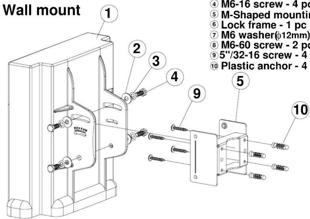Wall mount ① ② ③ ④ ⑤ ⑥ ⑦ ⑧ ⑨ ⑩ ⑪ ⑫ ⑬ ⑭ ⑮ ⑯ ⑰ ⑱ ⑲ ⑳ M6-16 screw - 4 pc M-Shaped mounting Lock frame - 1 pc M6 washer(φ12mm) M6-60 screw - 2 pc 5"/32-16 screw - 4 Plastic anchor - 4
