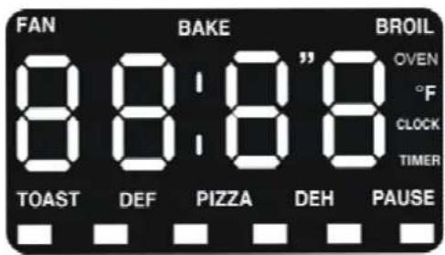 Avanti TD-25 - Control Panel - 2
