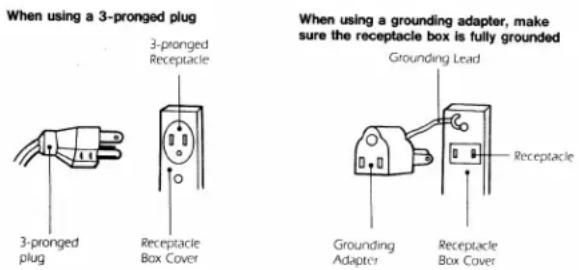 When using a 3-pronged plug 3-pronged Receptacle 3-pronged plug Receptacle Box Cover When using a grounding adapter, make sure the receptacle box is fully grounded Grounding Lead Receptacle Grounding Adapter Receptacle Box Cover