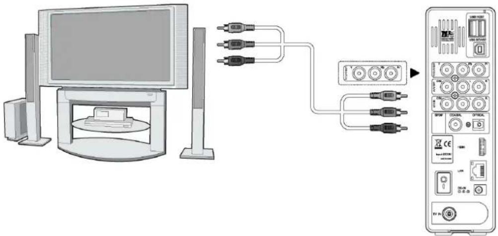 Diagram showing connection between a computer monitor and an electronic device via cable routing, with labeled ports and connectors.
