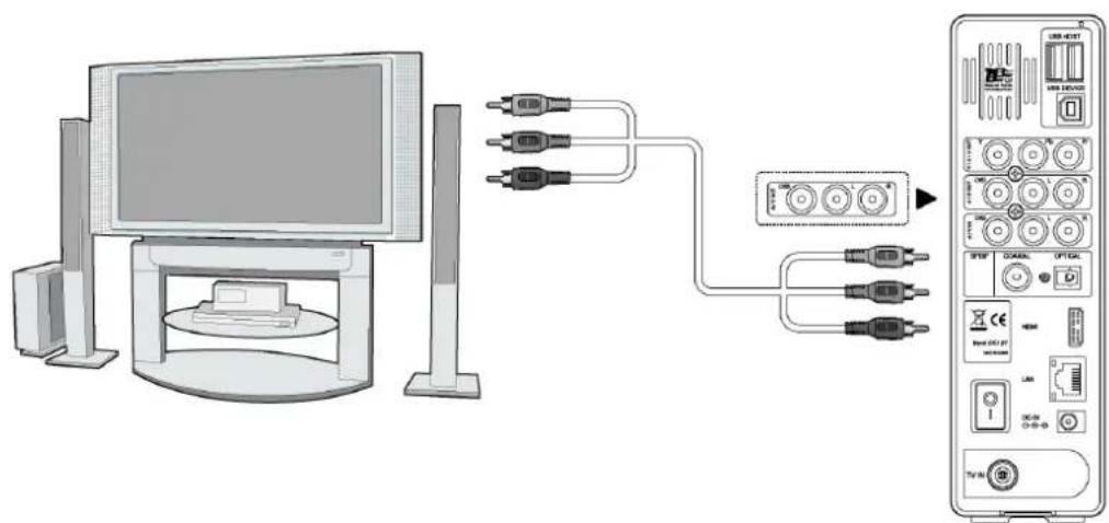 Diagram showing connection between a computer monitor and an external network device with labeled ports and cables
