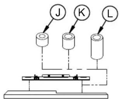 J K L