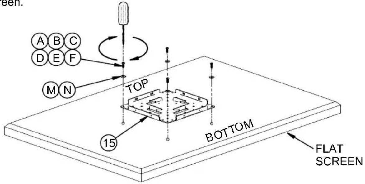een. A B C D E F M N TOP BOTTOM 15 FLAT SCREEN