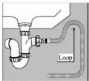 Loop