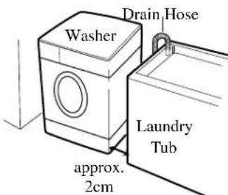 Washer Drain Hose Laundry Tub approx. 2cm