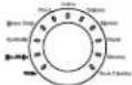 BAUMATIC MEGA10W - THE FUNCTION OF CONTROL PANEL(MEGA10WD) - 3