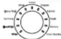 BAUMATIC MEGA10W - THE FUNCTION OF CONTROL PANEL(MEGA10W) - 2