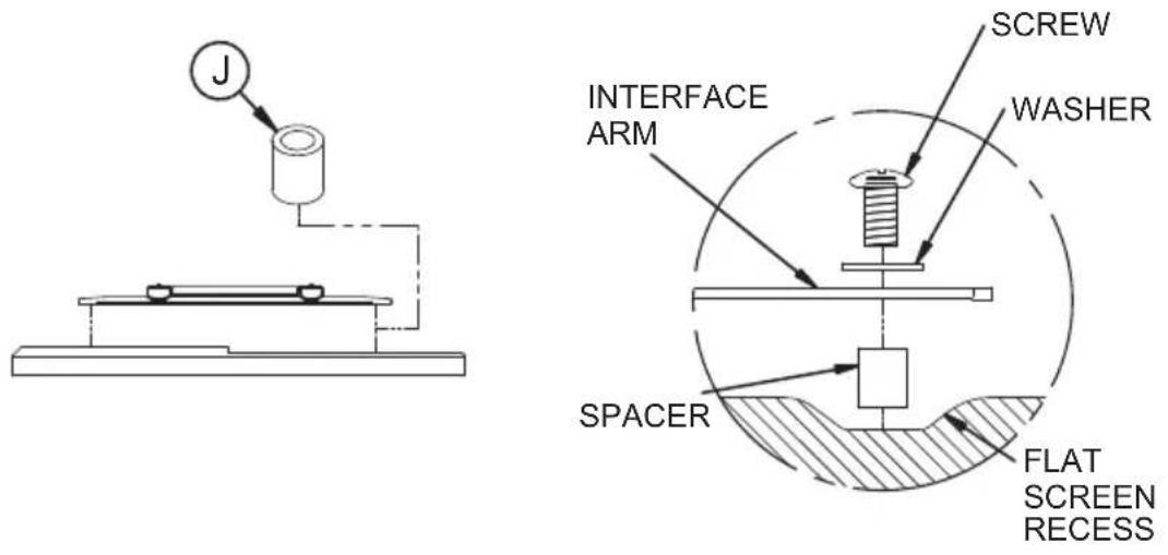 J SCREW WASHER INTERFACE ARM SPACER FLAT SCREEN RECESS