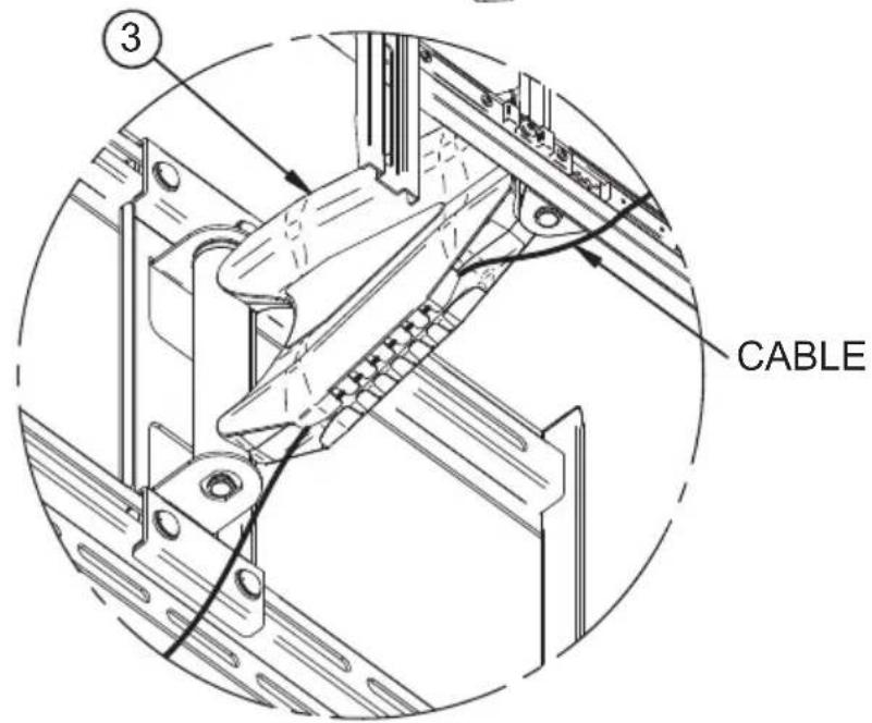 ③ CABLE