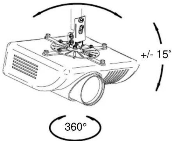 +/- 15° 360°