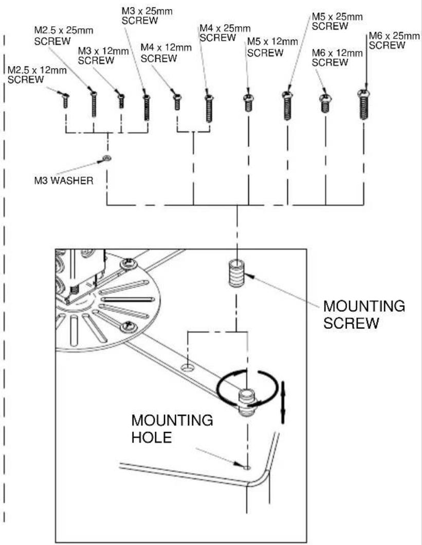 M2.5 x 25mm SCREW M3 x 12mm SCREW M3 x 25mm SCREW M4 x 12mm SCREW M4 x 25mm SCREW M5 x 12mm SCREW M5 x 25mm SCREW M6 x 12mm SCREW M6 x 25mm SCREW M3 WASHER MOUNTING SCREW MOUNTING HOLE