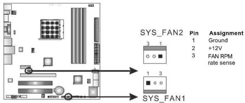 BIOSTAR TA890GXE - SYS\_FAN1: NorthBridge Fan Header - 1