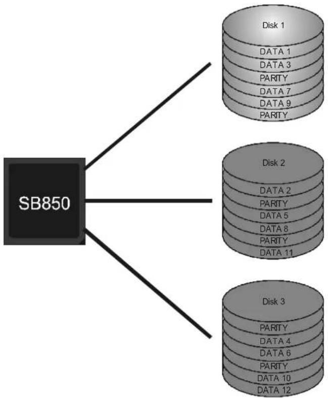 BIOSTAR TA890GXE - Features and Benefits - 1